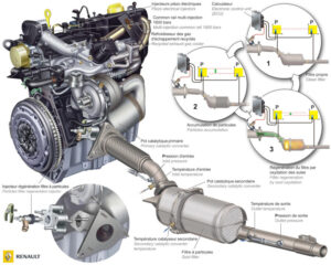 <CENTER>CitroAuto: Tus expertos en Citroen</CENTER>