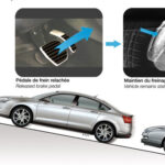 Es Malo Poner las Pinzas al Coche: Lo Que Debes Saber