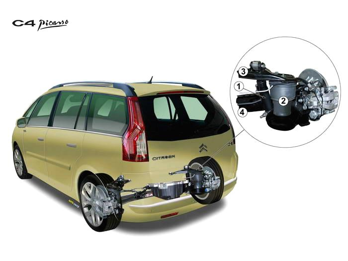 Posibles problemas con el Citroen C4 Grand Picasso: Todo lo que necesitas saber